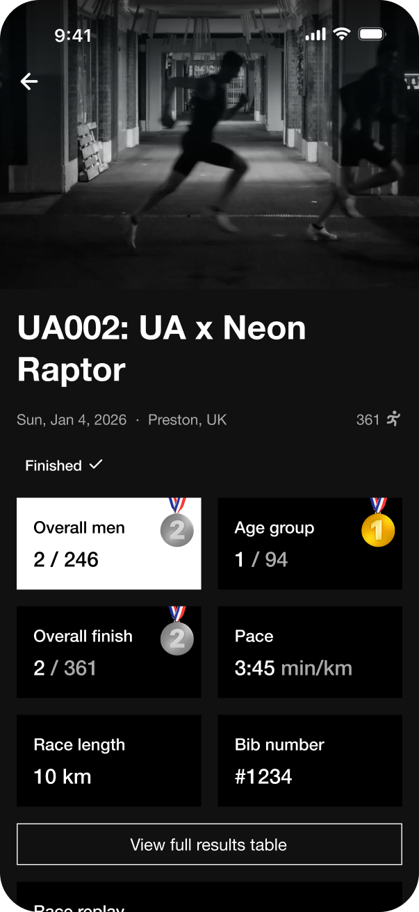 Race results screen